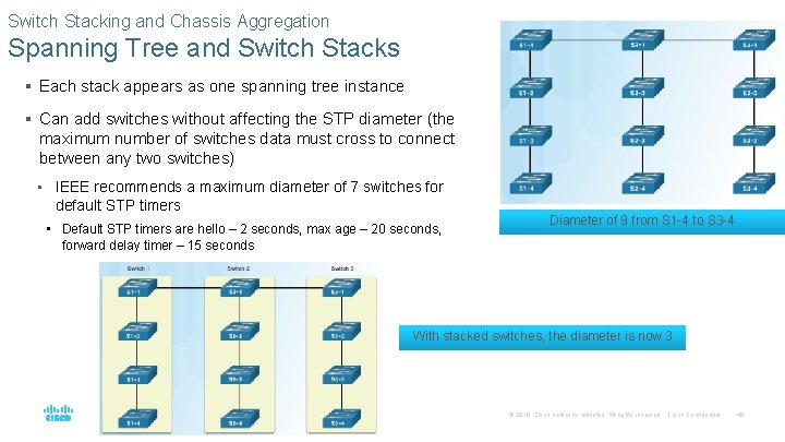Switch Stacking and Chassis Aggregation Spanning Tree and Switch Stacks § Each stack appears Switch Stacking and Chassis Aggregation Spanning Tree and Switch Stacks § Each stack appears