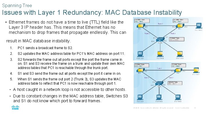 Spanning Tree Issues with Layer 1 Redundancy: MAC Database Instability § Ethernet frames do Spanning Tree Issues with Layer 1 Redundancy: MAC Database Instability § Ethernet frames do