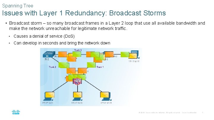 Spanning Tree Issues with Layer 1 Redundancy: Broadcast Storms § Broadcast storm – so Spanning Tree Issues with Layer 1 Redundancy: Broadcast Storms § Broadcast storm – so