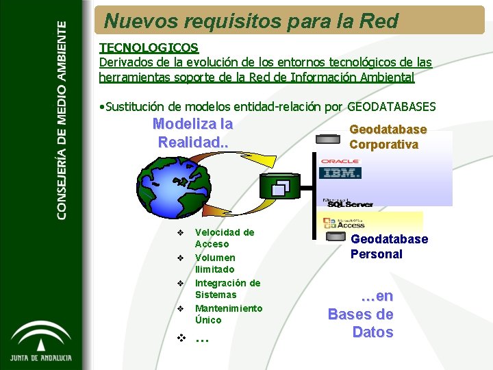 Nuevos requisitos para la Red TECNOLOGICOS Derivados de la evolución de los entornos tecnológicos