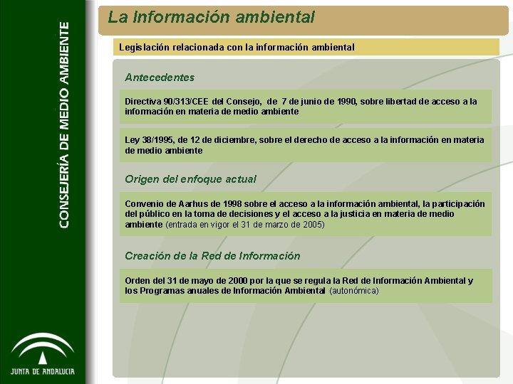 La Información ambiental Legislación relacionada con la información ambiental Antecedentes Directiva 90/313/CEE del Consejo,