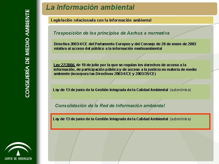 La Información ambiental Legislación relacionada con la información ambiental Trasposición de los principios de