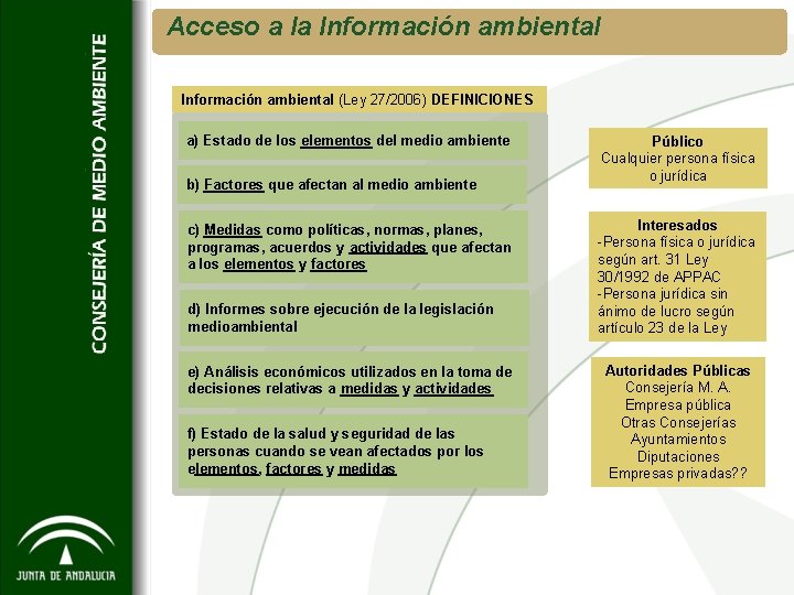 Acceso a la Información ambiental (Ley 27/2006) DEFINICIONES a) Estado de los elementos del