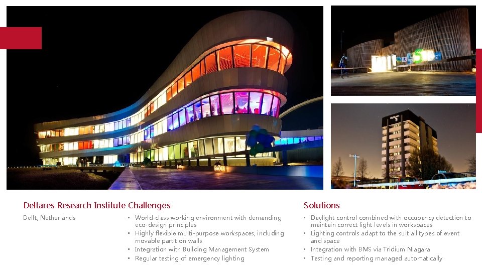 Deltares Research Institute Challenges Solutions Delft, Netherlands • Daylight control combined with occupancy detection