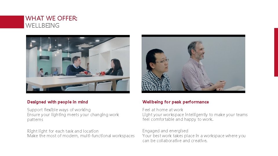 WHAT WE OFFER: WELLBEING Designed with people in mind Wellbeing for peak performance Support