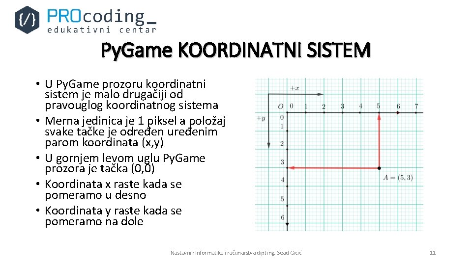 Py. Game KOORDINATNI SISTEM • U Py. Game prozoru koordinatni sistem je malo drugačiji