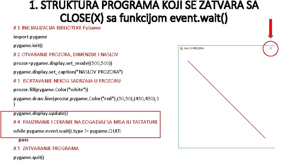 1. STRUKTURA PROGRAMA KOJI SE ZATVARA SA CLOSE(X) sa funkcijom event. wait() # 1