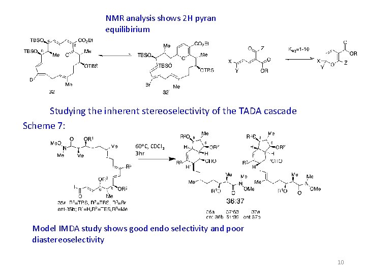 NMR analysis shows 2 H pyran equilibirium Studying the inherent stereoselectivity of the TADA