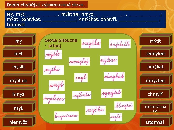 Doplň chybějící vyjmenovaná slova. My, mýt, ______, mýlit se, hmyz, ______ , mýtit, zamykat,