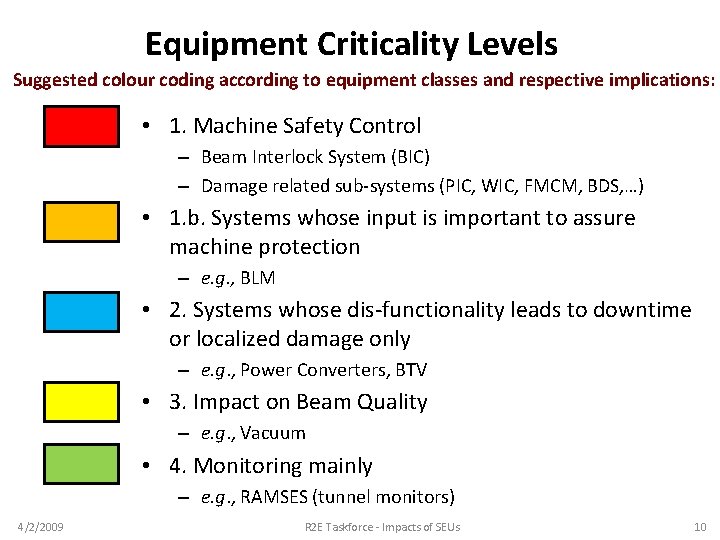 Equipment Criticality Levels Suggested colour coding according to equipment classes and respective implications: •