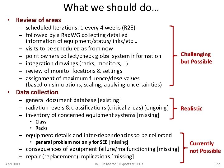 What we should do… • Review of areas – scheduled Iterations: 1 every 4