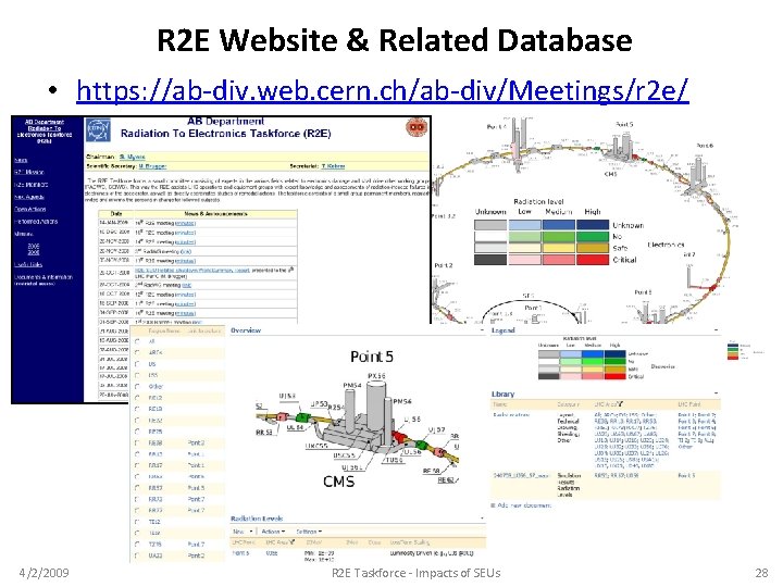 R 2 E Website & Related Database • https: //ab-div. web. cern. ch/ab-div/Meetings/r 2