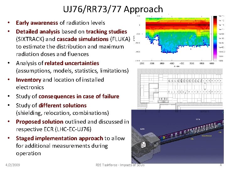 UJ 76/RR 73/77 Approach • Early awareness of radiation levels • Detailed analysis based