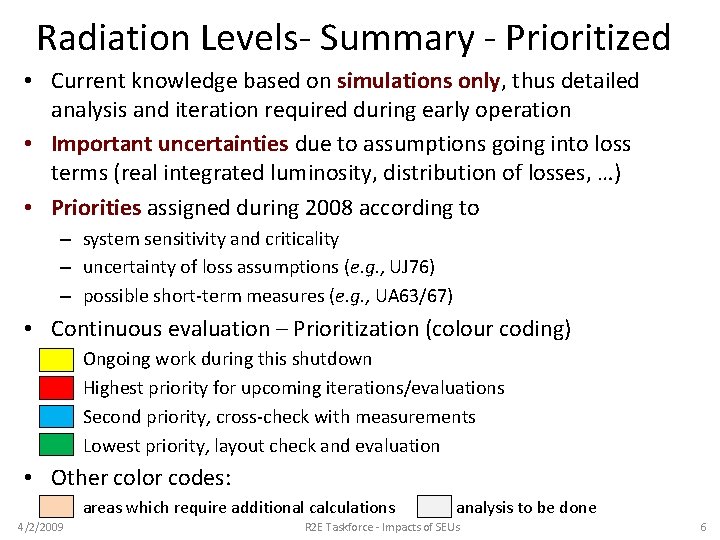 Radiation Levels- Summary - Prioritized • Current knowledge based on simulations only, thus detailed