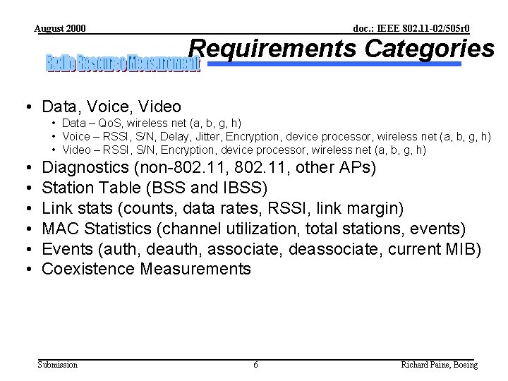 August 2000 doc. : IEEE 802. 11 -02/505 r 0 Requirements Categories • Data,