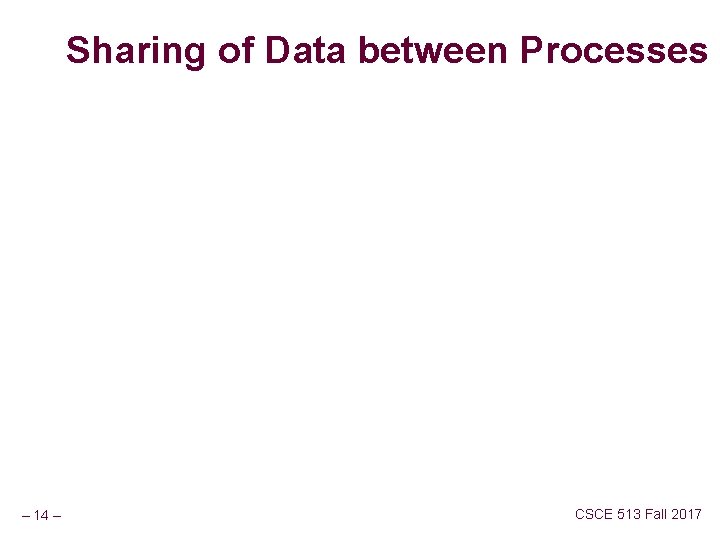 Sharing of Data between Processes – 14 – CSCE 513 Fall 2017 
