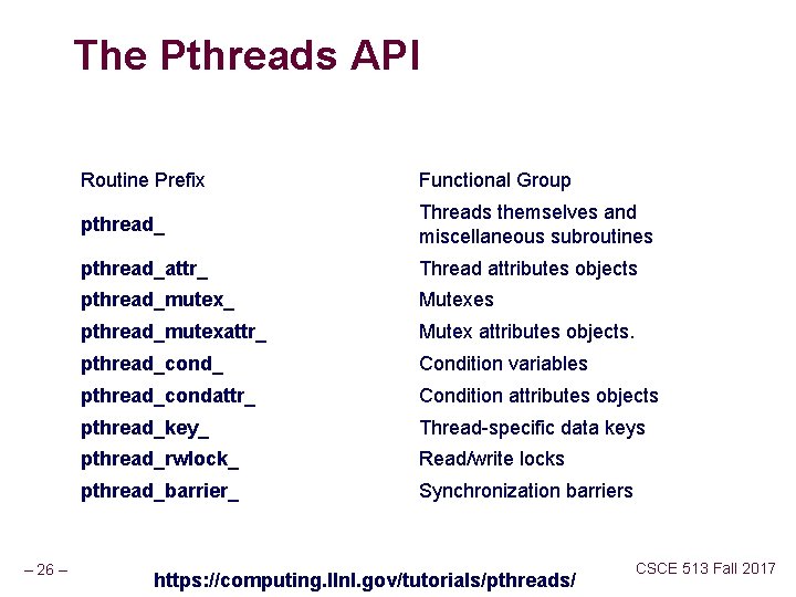 The Pthreads API – 26 – Routine Prefix Functional Group pthread_ Threads themselves and