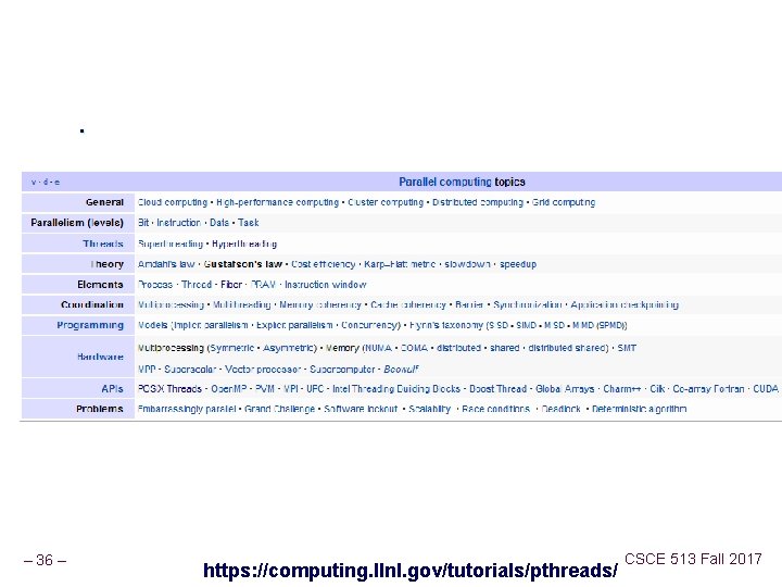 . – 36 – https: //computing. llnl. gov/tutorials/pthreads/ CSCE 513 Fall 2017 