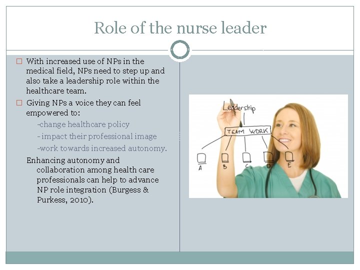 Role of the nurse leader � With increased use of NPs in the medical