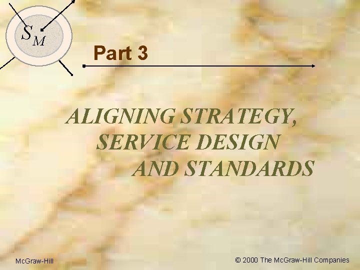 1 SM Part 3 ALIGNING STRATEGY, SERVICE DESIGN AND STANDARDS Mc. Graw-Hill © 2000