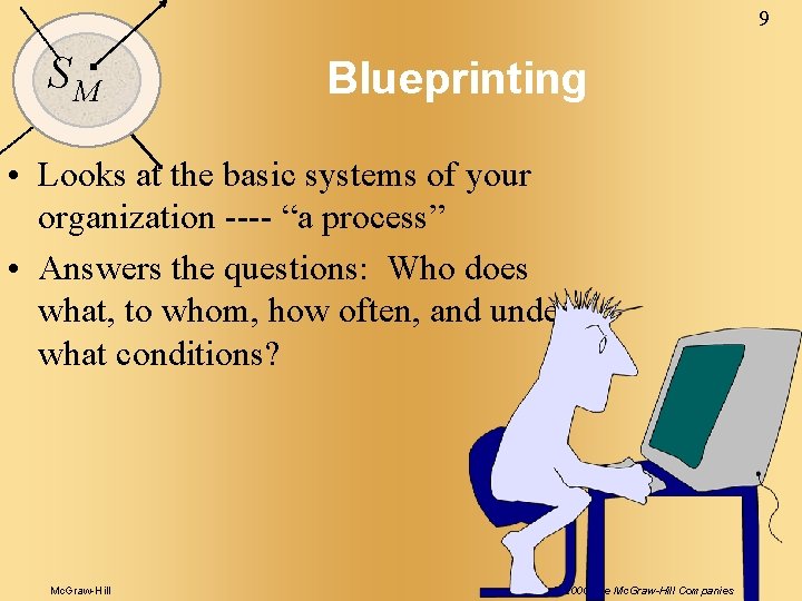 9 SM Blueprinting • Looks at the basic systems of your organization ---- “a