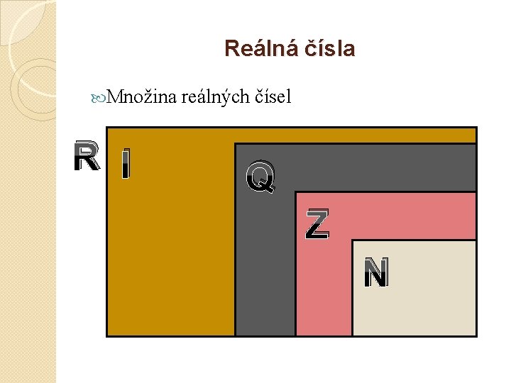 Reálná čísla Množina R I reálných čísel Q Z N 