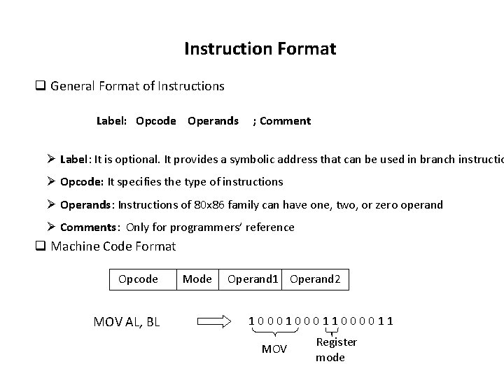 Instruction Format q General Format of Instructions Label: Opcode Operands ; Comment Ø Label: