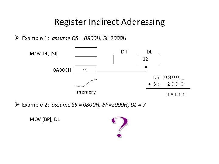 Register Indirect Addressing Ø Example 1: assume DS = 0800 H, SI=2000 H DH