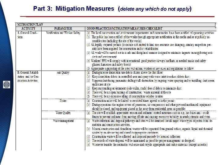 Part 3: Mitigation Measures (delete any which do not apply) 