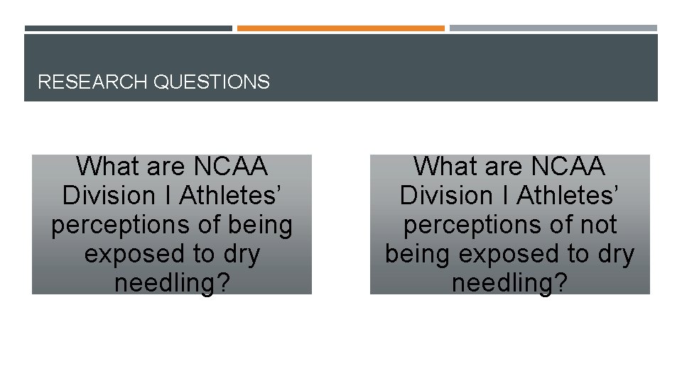 RESEARCH QUESTIONS What are NCAA Division I Athletes’ perceptions of being exposed to dry