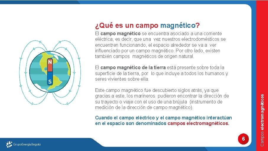 ¿Qué es un campo magnético? El campo magnético se encuentra asociado a una corriente