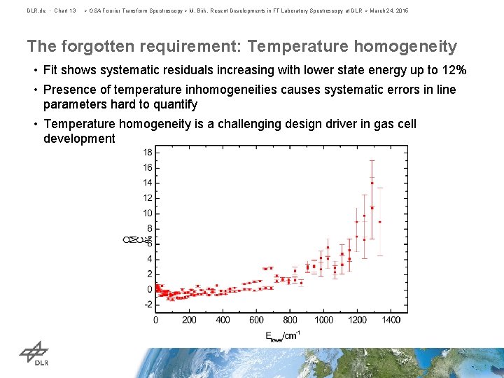 DLR. de • Chart 13 > OSA Fourier Transform Spectroscopy > M. Birk, Recent