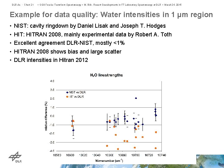DLR. de • Chart 21 > OSA Fourier Transform Spectroscopy > M. Birk, Recent