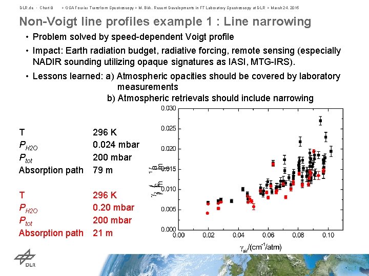 DLR. de • Chart 8 > OSA Fourier Transform Spectroscopy > M. Birk, Recent