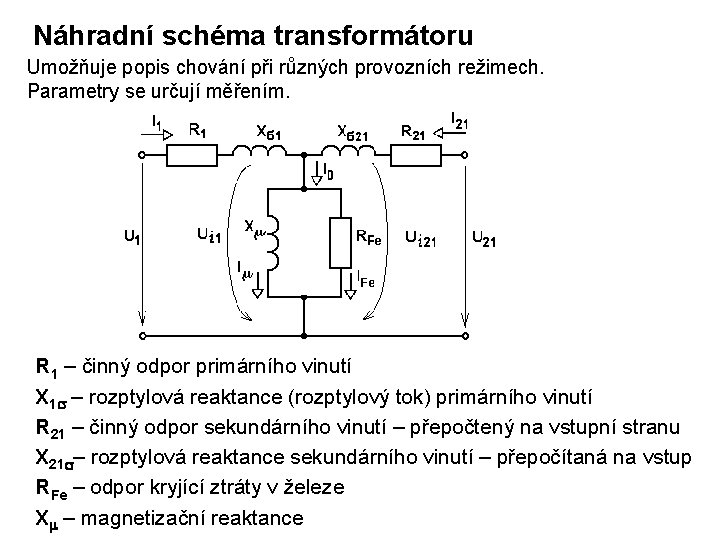 Náhradní schéma transformátoru Umožňuje popis chování při různých provozních režimech. Parametry se určují měřením.