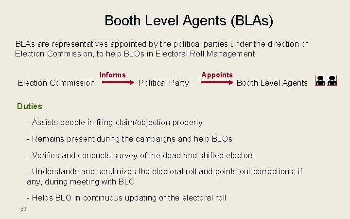 Booth Level Agents (BLAs) BLAs are representatives appointed by the political parties under the