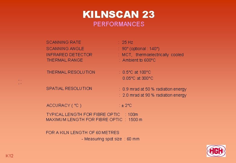 KILNSCAN 23 PERFORMANCES SCANNING RATE SCANNING ANGLE INFRARED DETECTOR THERMAL RANGE : : 25