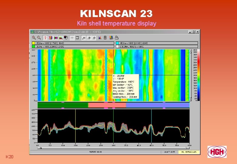 KILNSCAN 23 Kiln shell temperature display K 20 