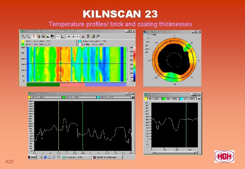 KILNSCAN 23 Temperature profiles/ brick and coating thicknesses K 21 