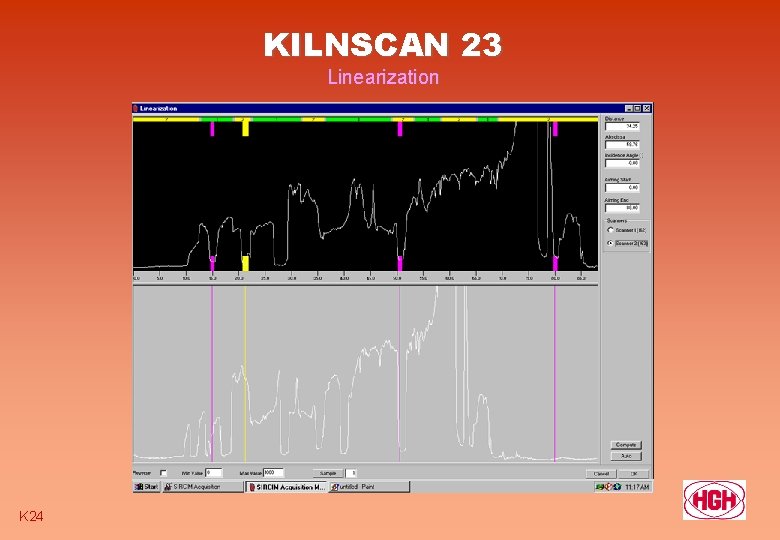 KILNSCAN 23 Linearization K 24 