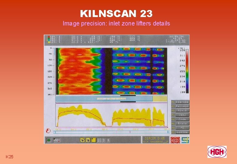KILNSCAN 23 Image precision: inlet zone lifters details K 25 
