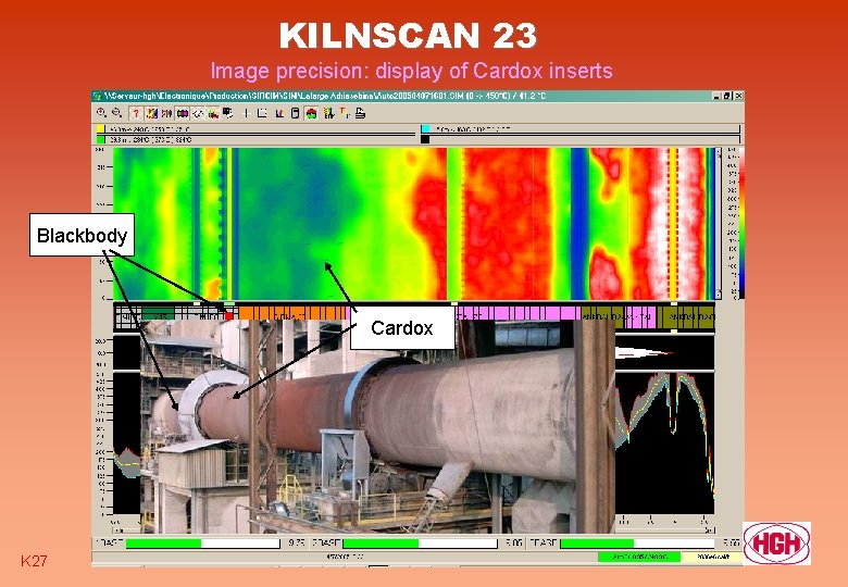 KILNSCAN 23 Image precision: display of Cardox inserts Blackbody Cardox K 27 