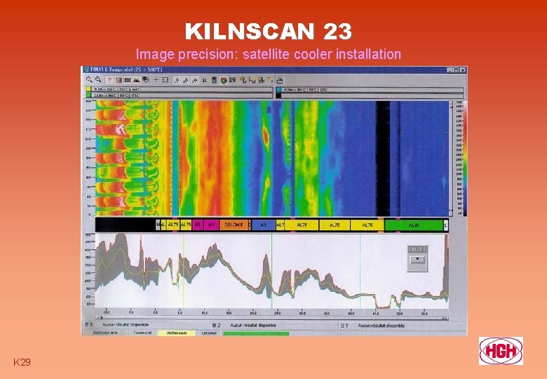 KILNSCAN 23 Image precision: satellite cooler installation K 29 
