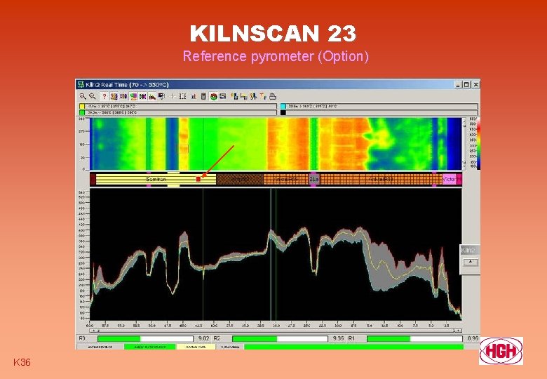 KILNSCAN 23 Reference pyrometer (Option) K 36 