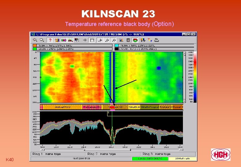 KILNSCAN 23 Temperature reference black body (Option) K 40 