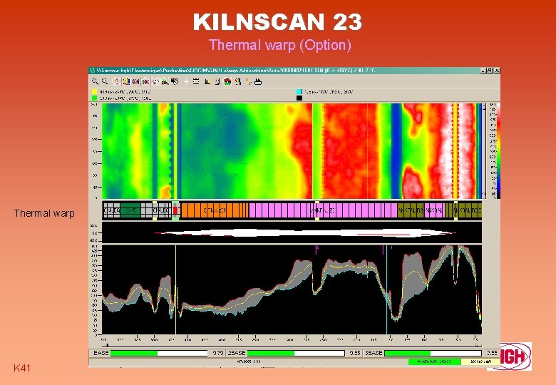 KILNSCAN 23 Thermal warp (Option) Thermal warp K 41 