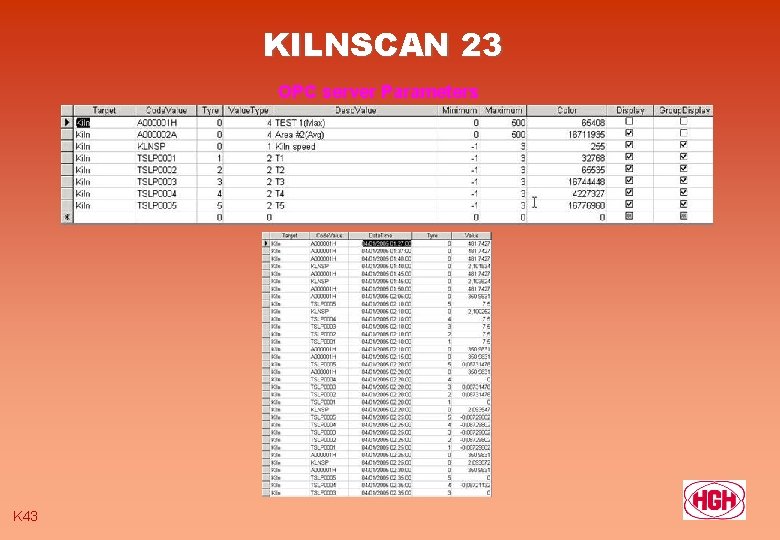 KILNSCAN 23 OPC server Parameters K 43 