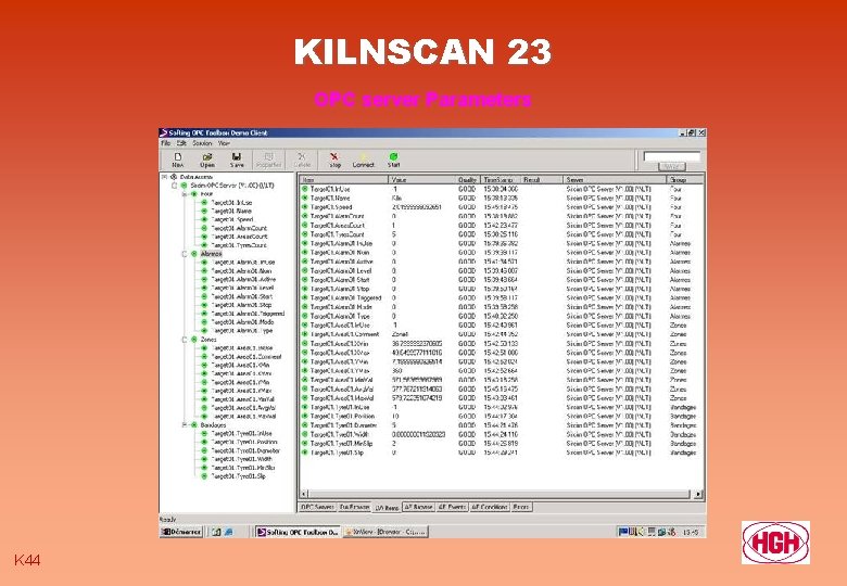 KILNSCAN 23 OPC server Parameters K 44 