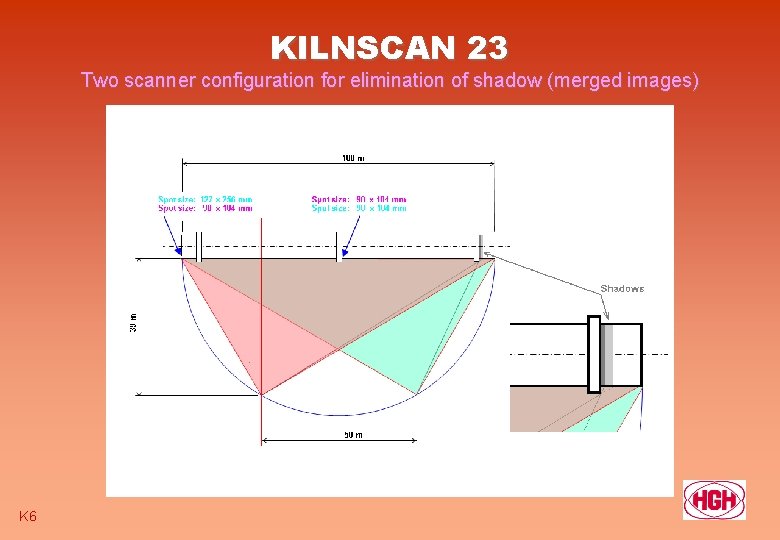 KILNSCAN 23 Two scanner configuration for elimination of shadow (merged images) K 6 