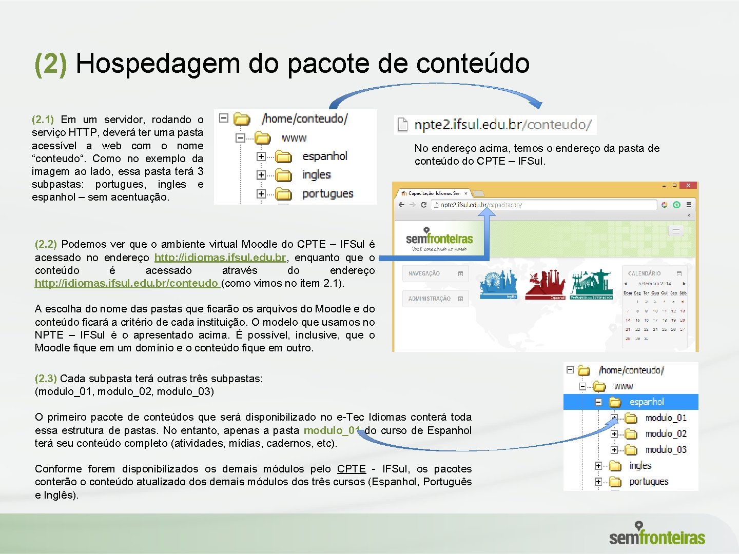 (2) Hospedagem do pacote de conteúdo (2. 1) Em um servidor, rodando o serviço